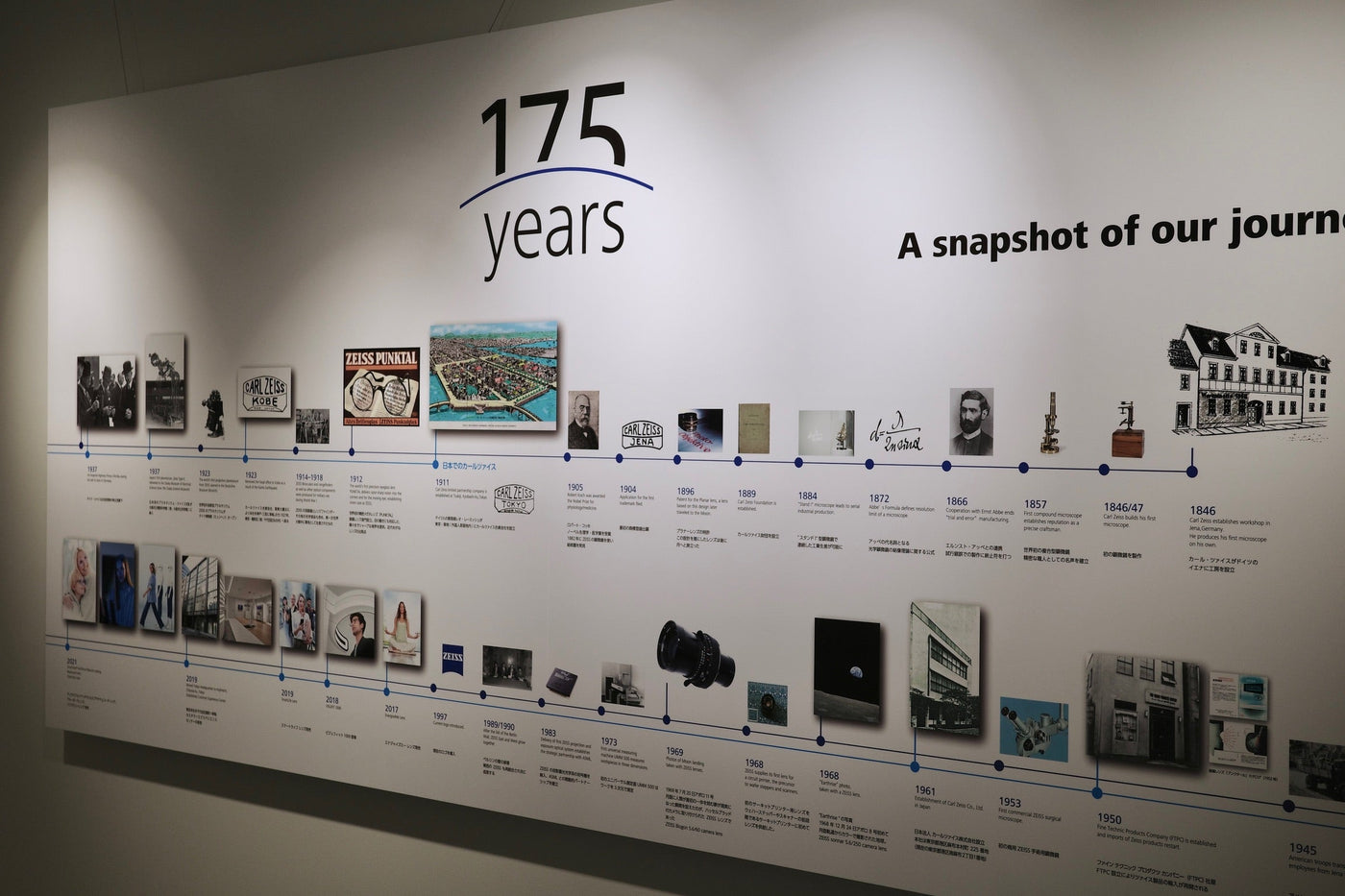 All about ZEISS LENS
